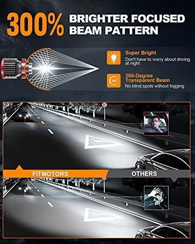 H11/H8/H9 LED Bulbs,80W 16000 Lumens Bright,6500K Cool White LED Fog Light Halogen Replacement IP68 Waterproof, Pack of 2