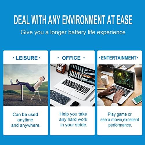 68Wh 3HWPP 15.2V Battery Replacement for Dell Inspiron 17 7500 7506 7706 2-in-1 Black Latitude 5401 5410 5411 5501 5510 5511 E5401 E5410 E5510 Precision 3551 3541 451-BCMN 10X1J N2NLL 1VY7F 3YNXM