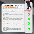 Doc Miller Premium Calf Compression Sleeve 1 Pair 20-30mmHg Graduated Support for Sports Running Circulation Recovery Shin Splints Varicose Veins (Black, Large)
