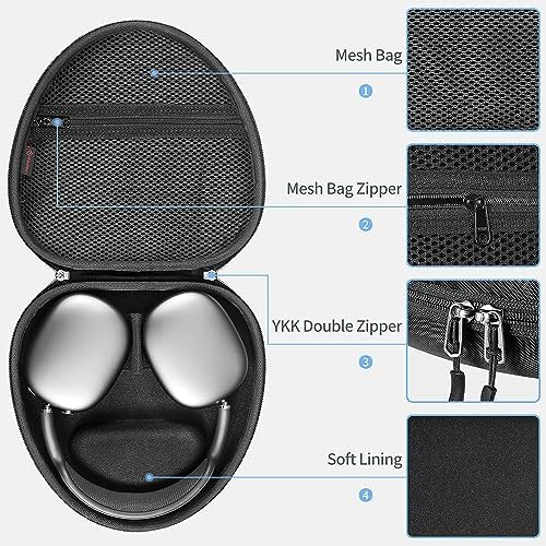 Fintie Hard Case for AirPods Max Headphone, Replacement Protective Travel Carrying Storage Bag with Auto Wake/Sleep for AirPods Max (Black)
