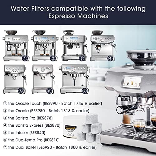 Espresso Machine Cleaning Tablets and Filters for Breville Espresso Machines (40 Tablets + 6 Filters) - 1.5 Gram Cleaning Tablets & Replacement Water Filter - Espresso Cleaner Accessories