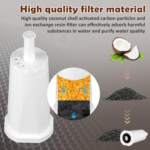 VIEWALL 4 Packs Replacement Claroswiss Water Filter for Breville Barista Touch Espresso Machine BES880,Oracle Touch BES990,Oracle BES980,Dual Boiler BES920,Barista Touch Impress BES881,BES008WHT0NUC1