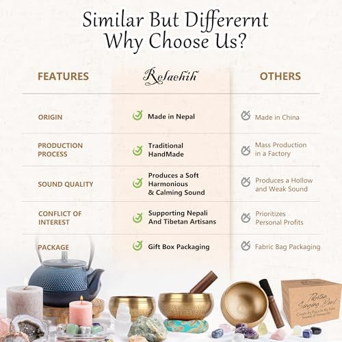 Tibetan Singing Bowls Set-Hand-hammered in Nepal Sound Bowl for Meditation, Yoga, Chakra, Meditation Accessories, Unique Gifts for Women, Men (Black, 3.15 inch)