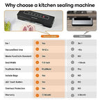 Food Saver Vacuum Sealer Machine,80 Kpa Powerful Suction,5-in-1 Automatic Compact Vacuum Food Preservation System,Easy to Operate, Suitable for Middle-Aged and Elderly People.