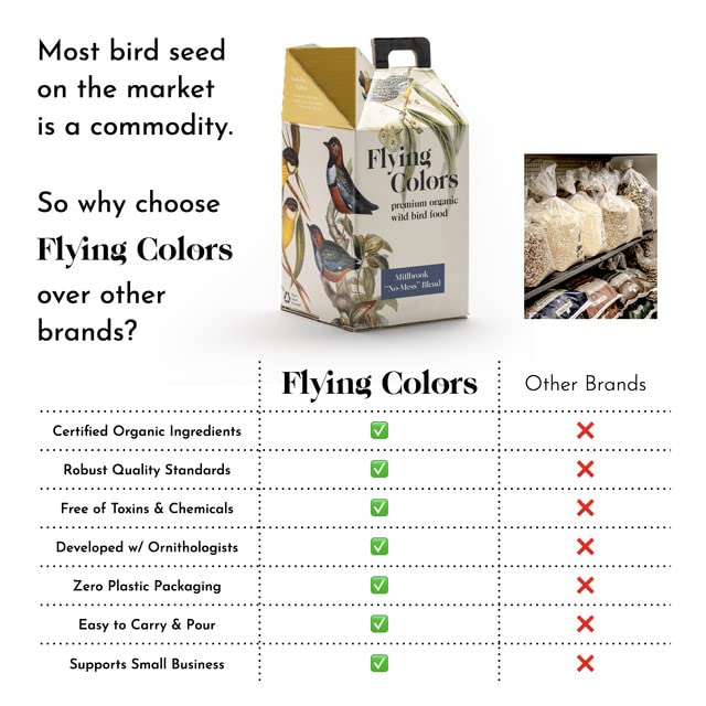 Flying Colors Premium Organic Wild Bird Seed | Squirrel-Proof Safflower Seed | 100% USDA Organic, No Fillers, No Pesticides | 3 Gallon Easy-Pour Carton