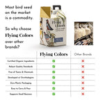 Flying Colors Premium Organic Wild Bird Seed | Squirrel-Proof Safflower Seed | 100% USDA Organic, No Fillers, No Pesticides | 3 Gallon Easy-Pour Carton