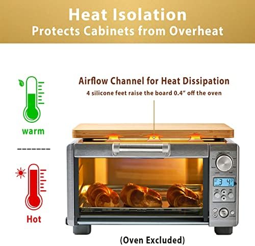 Cutting board Compatible with Breville BOV650XL/BOV670BSS Compact Smart Oven, Accessories for Countertop Toaster Oven, With Heat Resistant Silicone Feet, Creates Storage Space, Protects Cabinets