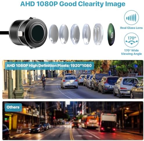 AHD 1080P Backup Camera Only Compatible with Stereo Head Units/Monitors That Support AHD 1080P 25HZ/PAL Video Signal, Flush Mount Reverse Rear Front Side View Camera for Cars Pickup SUVs TTXSCAM-E01