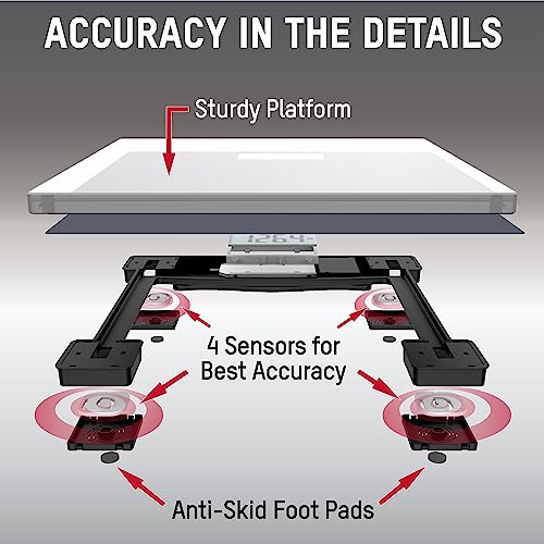 Taylor Digtal Scales for Body Weight, Highly Accurate 400 LB Capacity, Auto On and Off Scale, 11.8 x 11.8 Inches, Charcoal Grey