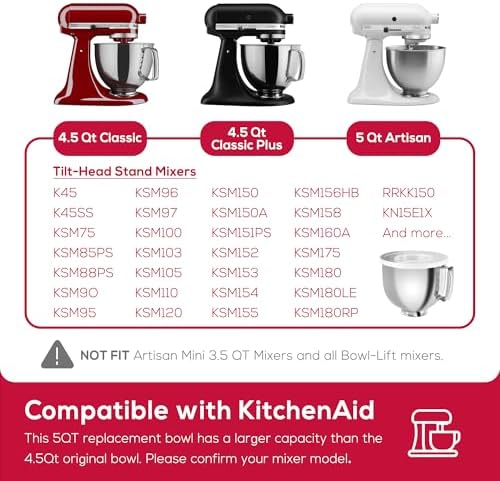 5QT Stainless Steel Mixer Bowl with Cover - Compatible with KitchenAid Tilt-Head Stand Mixers 4.5-Quart (4.3 L) & 5-Quart (4.7 L), Replacement Mixing Bowl with Splash-Proof Lid Set for Dishwasher Safe
