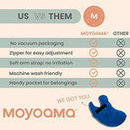 MOYOAMA Rotator Cuff Pillow with Arm & Shoulder Support - Post Shoulder Surgery Pillow, Shoulder Pillow, Arm Pillow, Arm Pillows for Adults, Shoulder Relief Pillow, Pain Side Sleeper with Pocket