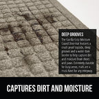 Gorilla Grip Ultra Absorbent Moisture Guard Doormat, Absorbs Up to 5.7 Cups of Water, Stain and Fade Resistant, Spiked Rubber Backing, All Weather Mats Capture Dirt, Indoor Outdoor, 35x23, Beige