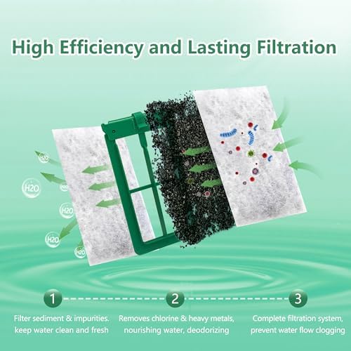 6 Pack Aquarium Filter Cartridge Compatible with Whisper Power Filters,Medium Replacement Filter Cartridges Bio-Bag for 10i/PF10/IQ10