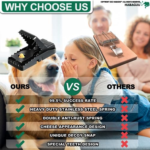 Large Rat Traps, Excellent Traps for Gophers, Mouse Traps Indoor Outdoor, Snap Traps That Work, Quick Effective Sanitary Safe, Snap Trap for Trapping Against Mouse, Chipmunk