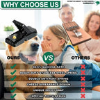 Large Rat Traps, Excellent Traps for Gophers, Mouse Traps Indoor Outdoor, Snap Traps That Work, Quick Effective Sanitary Safe, Snap Trap for Trapping Against Mouse, Chipmunk