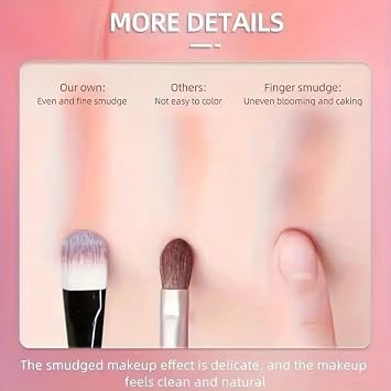 20-Piece Makeup Brush Set | Face & Eye Cosmetics Brushes for Blending, Contouring, Eyebrow, Lip, and More | Soft Synthetic Fiber Beauty Tools