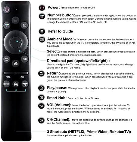 Universal Remote-Control for Samsung Smart-TV, Remote-Replacement of HDTV 4K UHD Curved QLED and More TVs, with Netflix Prime-Video Buttons