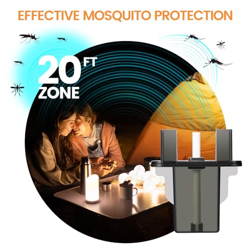 INRAGEO Rechargeable Mosquito Repeller Refills, Compatible with Thermacell E-Series & Radius Only, No DEET, Spray or Flame（4 Refills）