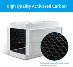 1-Pack CAP-1000 True HEPA Replacement Filter Compatible with Cuisinart CAP-1000FPK Purifier, 3-in-1 Filtration