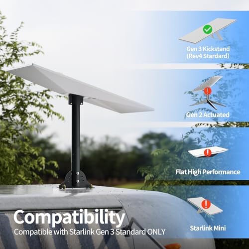 for Starlink Gen 3 Mount Kit Pivot Roof Mount for Starlink Gen 3, Adjustable Pole Mount 16" for V3 Standard Dish Kickstand Roof Wall Mounting, Starlink Accessories