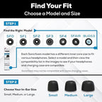 Memory Foam Earbud Tips - Premium Noise Isolation, Replacement Foam Ear Tips, 10 Pack for Airpods Pro (SFAIR Small, Black)