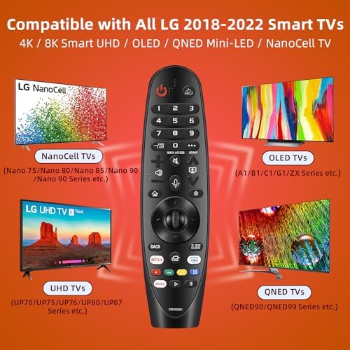 Replacement for LG Remote for LG Smart TV from 2018-2023. for Magic LG TV Remote Replacement MR20GA with Voice and Pointer Function. for LG WebOS ThinQ AI UHD OLED 4K Models. 2-Year Full Warranty.
