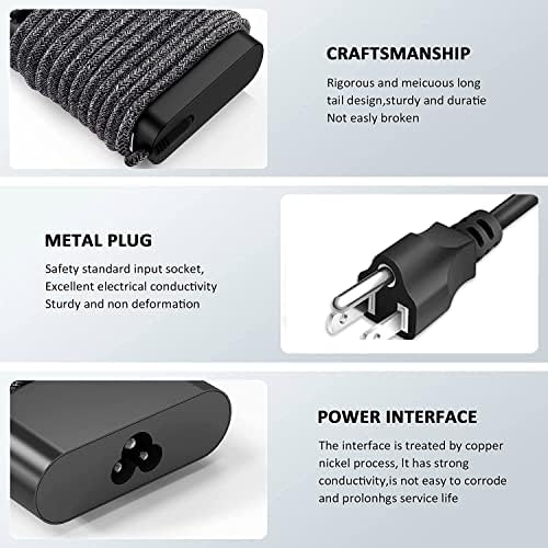 65W USB C HP Laptop Charger， Replacement 150W HP Laptop Charger for HP ZBook