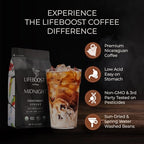 LIFEBOOST Midnight Coffee French Roast Coffee Ground - Single Origin USDA Organic Low Acid Coffee French Roast - Non-GMO Ground Coffee - Third Party Tested For Mycotoxins & Pesticides - 12 Ounces