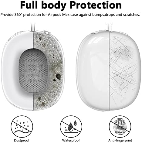 Silicone Case Cover for AirPods Max Headphones, Clear Soft TPU Ear Cups Cover/Ear Pad Case Cover/Headband Cover for AirPods Max (2024/2020),Transparent Accessories for Apple AirPod Max (USB-C), White