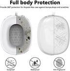Silicone Case Cover for AirPods Max Headphones, Clear Soft TPU Ear Cups Cover/Ear Pad Case Cover/Headband Cover for AirPods Max (2024/2020),Transparent Accessories for Apple AirPod Max (USB-C), White