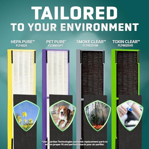GermGuardian Filter B HEPA Pure Genuine Air Purifier Replacement Filter, Removes 99.97% of Pollutants for AC4825, AC4300, AC4900, AC4825DLX, AC4850, CDAP4500, AP2200, Black/Yellow, FLT4825