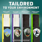 GermGuardian Filter B HEPA Pure Genuine Air Purifier Replacement Filter, Removes 99.97% of Pollutants for AC4825, AC4300, AC4900, AC4825DLX, AC4850, CDAP4500, AP2200, Black/Yellow, FLT4825