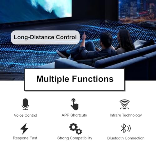 Replacement Voice TV Remote for Amazon Fire Smart Stick 4K Max, 4K, Cube, for Insignia, Toshiba, Pioneer Smart TV, for Firestick (Lite, 2nd Gen, 3rd Gen)