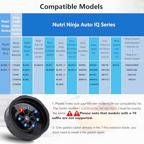 Blender Replacement Parts for Ninja, 24oz Ninja Blender Cups with To-Go Lids, 7 Fins Extractor Blade, Compatible with Nutri Ninja Auto iQ Blenders BL2012, BL2013, BL450, BL480