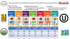 Suzie's Organic Multigrain Rice Cake Thins|6 Pack|USDA Organic, NON-GMO, Fat-Free, Sugar-Free, Gluten-Free|Low-Calorie Snack-16 Calories Per Slice|Bread & Cracker Replacement
