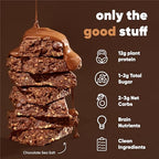 IQBAR Brain and Body Plant Protein Bars - Chocolate & Fruit Variety - 24-Count Low Carb - Gluten Free, High Fiber, Vegan Snacks - Low Sugar Meal Replacement