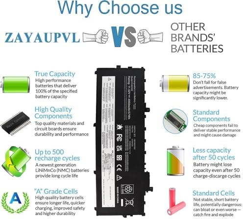 57Wh 01AV430 01AV494 SB10K97587 Battery Replacement for Lenovo Thinkpad X1 Carbon 5th Gen,Thinkpad X1 Carbon 6th Gen Series SB10K97588 01AV431 SB10K97586 01AV429 SB10K97586 01AV430 11.52V