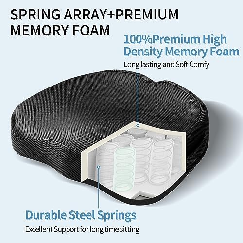 Wheelchair Seat Cushion - High Density Memory Foam and Inner Springs Comfort Support Without Flatten - Mobility Scooter Accessories - Large Chair Pad Pain Relief for Adults & Seniors