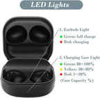 Charging Case for Samsung Galaxy Buds Pro 2 SM-R510, Replacement Charger Case Dock Cradle with USB C Cable Cord for Galaxy Buds 2 Pro Earbuds