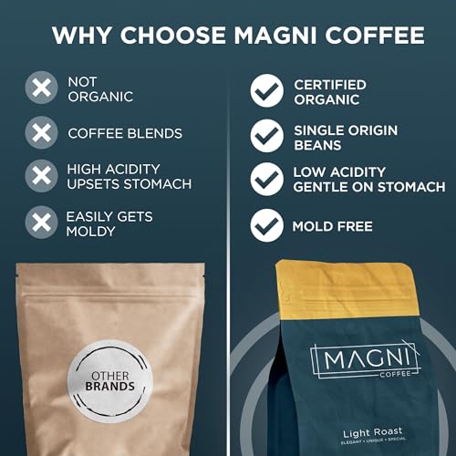 Magni Coffee - Whole Beans - Light Roast - Low Acid - Single Origin USDA Organic Non-GMO Beans Third Party Tested For Mycotoxins & Pesticides - Fair Trade -12 Oz