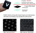 2 Pack Universal Korean Keyboard Stickers, Black Background with White Lettering for Computer Laptop Notebook Desktop, Replacement Computer Keyboard Stickers (Korean)
