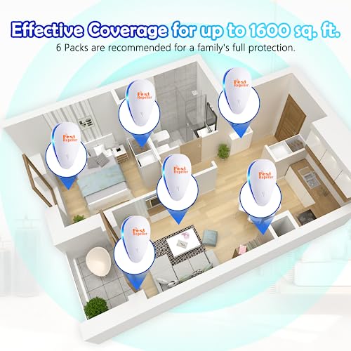 RibRave Ultrasonic Pest Repeller 6 Pack Indoor Pest Repeller Plug in Ultrasonic Pest Control Repelling Rodent and Insect Electric Pest Control Repellent Friendly for Kid and Pet, White