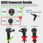 65W AC Laptop Charger Adapter Replacement for Asus U56E X555L X551M X53U X550C Q551L Q301L K53E K55A S500C S400C A53E R554L TP500L F555L PA-1700-02 ADP-65DW B ADP-45BW-B Power Supply Cord
