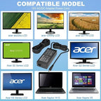 19V Power Cord for Acer Monitor SB220Q R240HY S230HL SA230 SB230 H236HL SB240Y SB270 SA270 S201HL S231HL S271HL S240HL S241HL G276HL Replacement 65W LCD LED Display Power Supply AC Adapter Charger