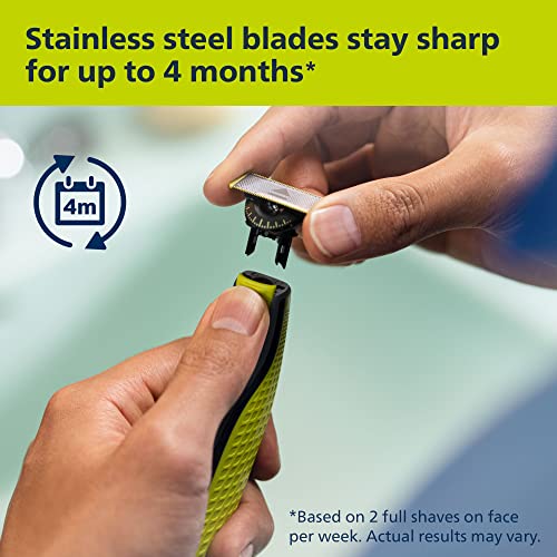 Philips Norelco OneBlade 360 Replacement Blades, for OneBlade Electric Shaver and Trimmer, Durable Stainless Steel, Trim, Edge and Shave, 2 pack, QP420/80