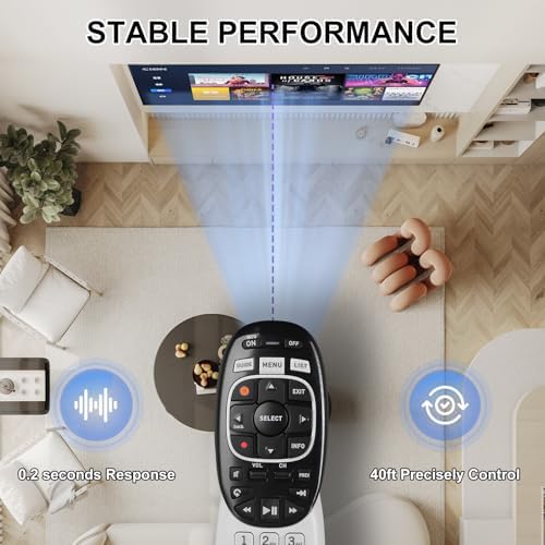 New RC73 Universal IR Replacement Remote Control Compatible with DIRECTV HR54 C61 Mode Replaces RC72 RC71