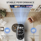 New RC73 Universal IR Replacement Remote Control Compatible with DIRECTV HR54 C61 Mode Replaces RC72 RC71