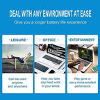 GJKNX 7.6V 68WH Battery Replacement for Dell Latitude 5480 5580 5490 5491 5580 5590 5591 5280 5288 5488 5491 5495 E5480 E5580 E5490 E5590 Precision 3520 3530 Series GD1JP 0GD1JP DY9NT 5YHR4 451-BBZG