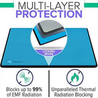 DefenderShield Laptop Pad for EMF Protection – DefenderPad EMF Blocker Pad That Protects from Heat, Battery & Wireless RF Emissions – Durable, Non-Slip Design for Laptops Up to 17” – Black
