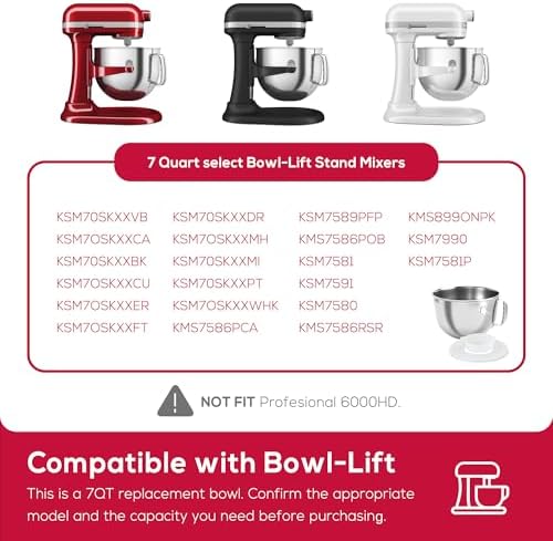 7 QT Stainless Steel Mixing Bowl with Lid for KITCHENAID BOWL-LIFT STAND MIXERS, Dishwasher Safe Replacement Bowl with Handle & Mixer Bowl Cover Set